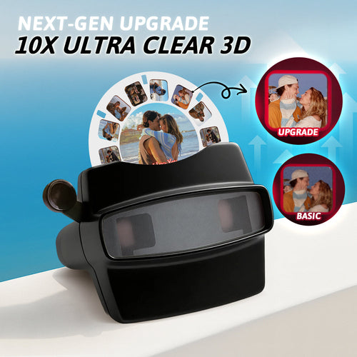 Custom 3D Viewfinder and Reel 10x Ultra-Clear 3D Upgraded Version