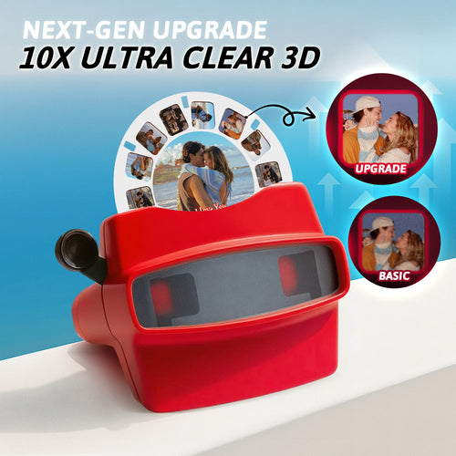 Custom 3D Viewfinder and Reel 10x Ultra-Clear 3D Upgraded Version