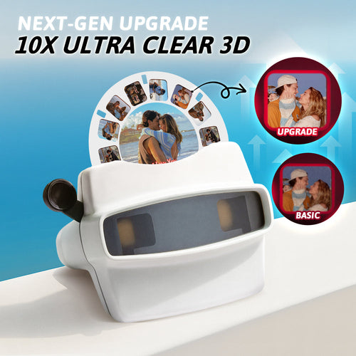 Custom 3D Viewfinder and Reel 10x Ultra-Clear 3D Upgraded Version