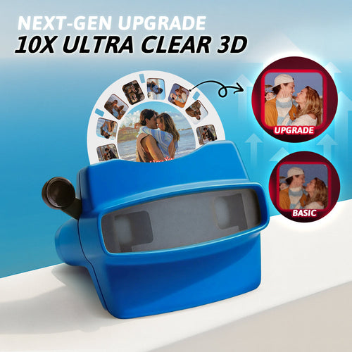 Custom 3D Viewfinder and Reel 10x Ultra-Clear 3D Upgraded Version